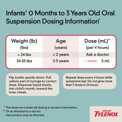 Infants' Tylenol Liquid Pain Reliever and Fever Reducer Medicine, Acetaminophen Oral Suspension for Sore Throat, Headache & Teething, Kids Fever Reducer; Dye-Free Cherry Flavor, 2 fl oz, Pack of 1 - Maple Wellness Supplements