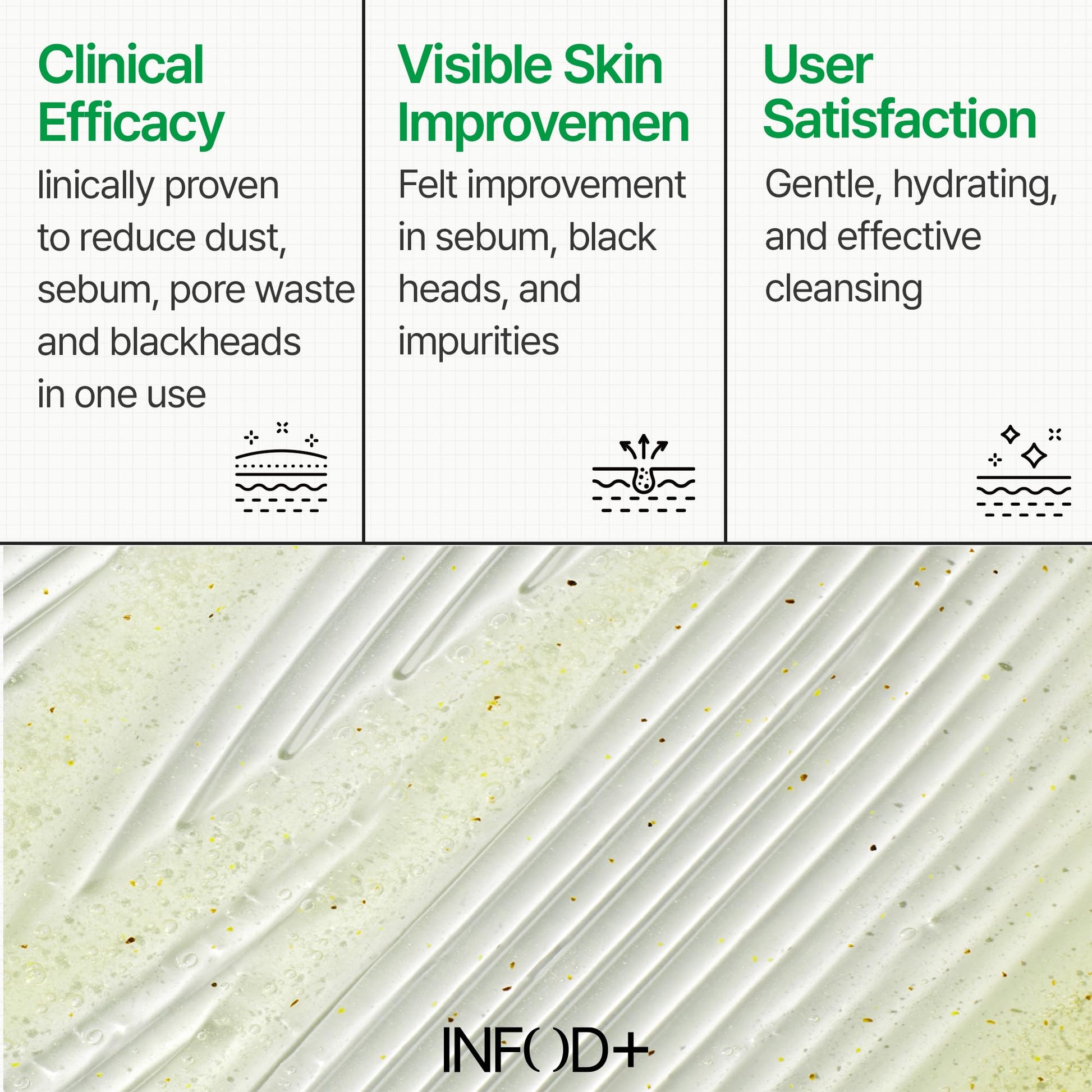 INFODPLUS Gel Cleanser, Gentle Low pH Deep Cleansing, Oil Control, Pore Blackhead Removal Face Wash, Ceramide Panthenol, Hydrating Barrier Balance Korean Skincare for Sensitive Skin, 3.38 fl.oz 100ml - Maple Wellness Supplements