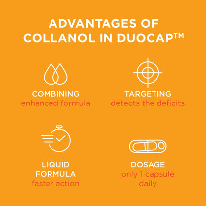 Innovation in The Care of Healthy Joints – Liquid Formula in a Double Capsule. 3D Collagen + Micelle Extract of Turmeric Roots 1 Capsule/Day. Laboratory Tested - Maple Wellness Supplements