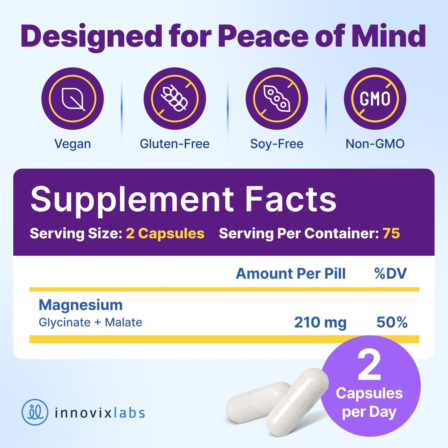 InnovixLabs Advanced Magnesium Capsules - 150 Ct, 210 mg - Chelated Glycinate and Malate - High Absorption, Promotes Relaxation, Bones, Muscle Health, Vegan Malate Sleep Supplement - Maple Wellness Supplements