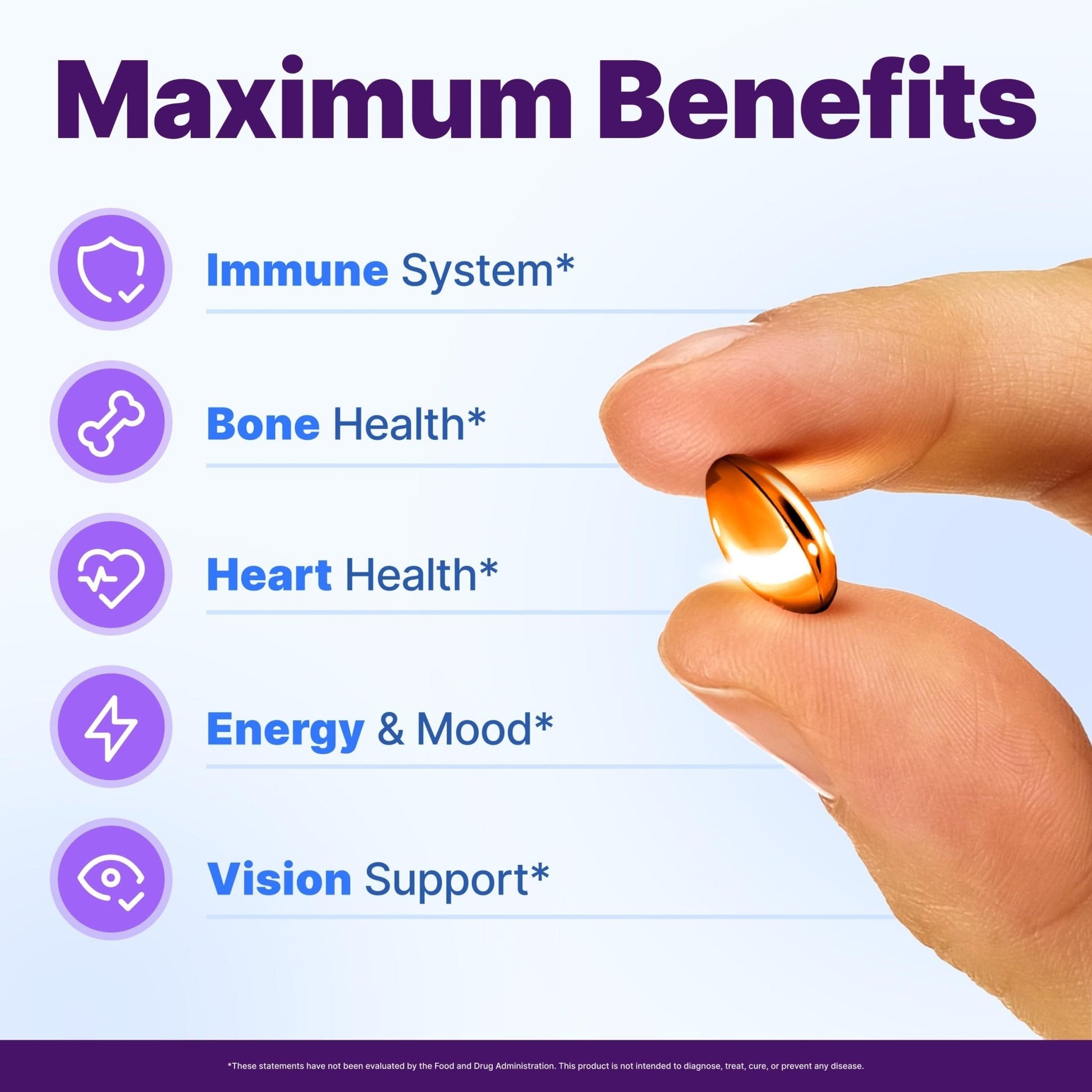 InnovixLabs Vitamin D3 K2-5000 IU Vitamin D3 Plus 600 mcg Vitamin K2 MK4 and MK7 for Max Calcium Absorption, Supports Bone, Immune, Heart Health - Maple Wellness Supplements