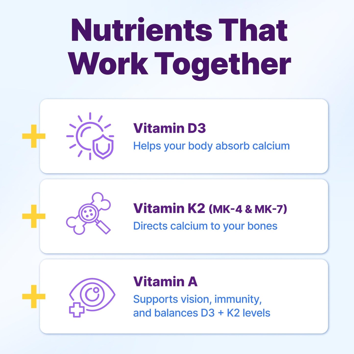 InnovixLabs Vitamin D3 K2-5000 IU Vitamin D3 Plus 600 mcg Vitamin K2 MK4 and MK7 for Max Calcium Absorption, Supports Bone, Immune, Heart Health - Maple Wellness Supplements