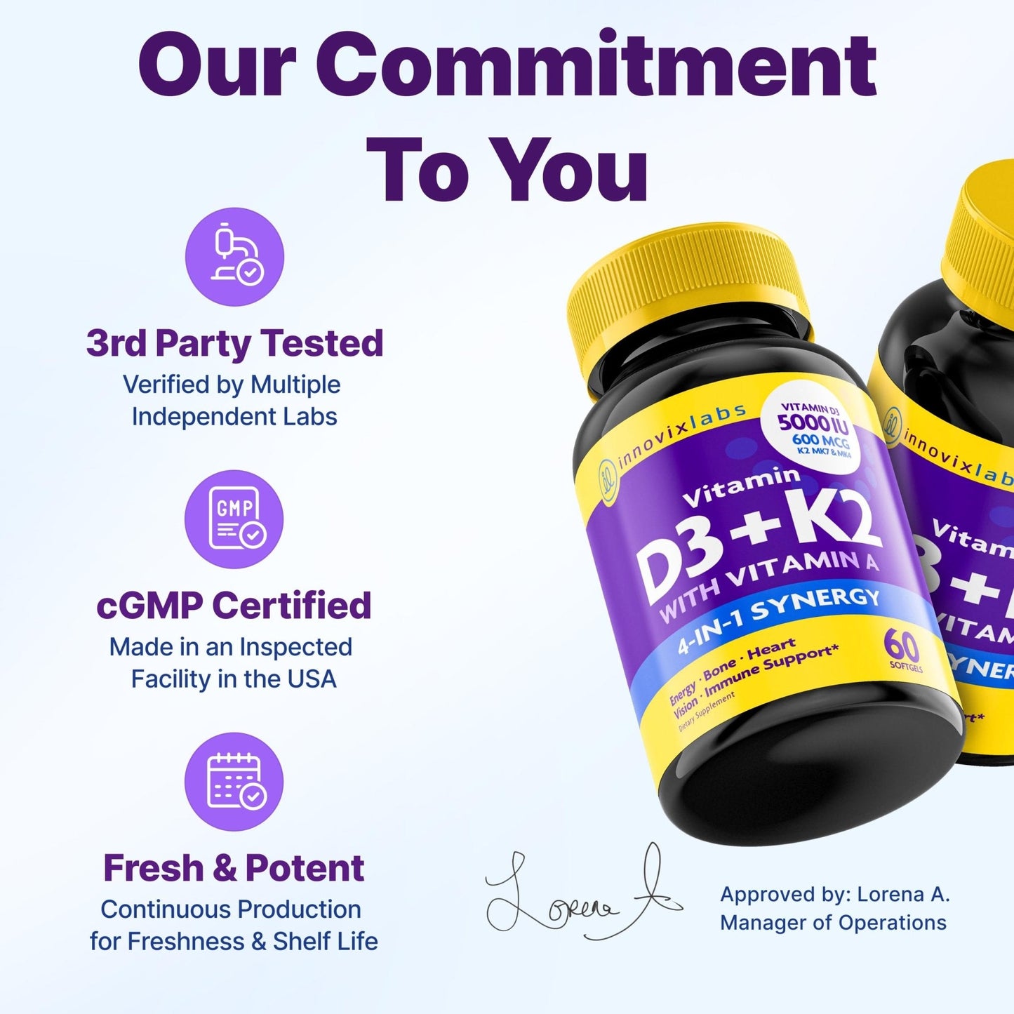 InnovixLabs Vitamin D3 K2-5000 IU Vitamin D3 Plus 600 mcg Vitamin K2 MK4 and MK7 for Max Calcium Absorption, Supports Bone, Immune, Heart Health - Maple Wellness Supplements