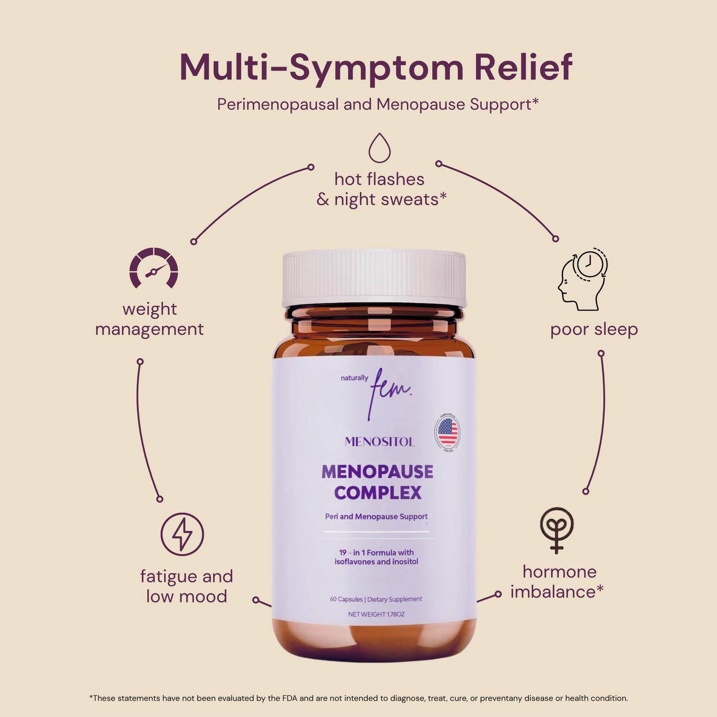 Inositol FEM Menositol 19-in-1 60Caps, Perimenopause & Menopause Supplements for Women Weight Loss with Myo-Inositol, D-chiro and Isoflavones, Control Metabolic Health, 100% Natural, Hormone, SoyFree - Maple Wellness Supplements