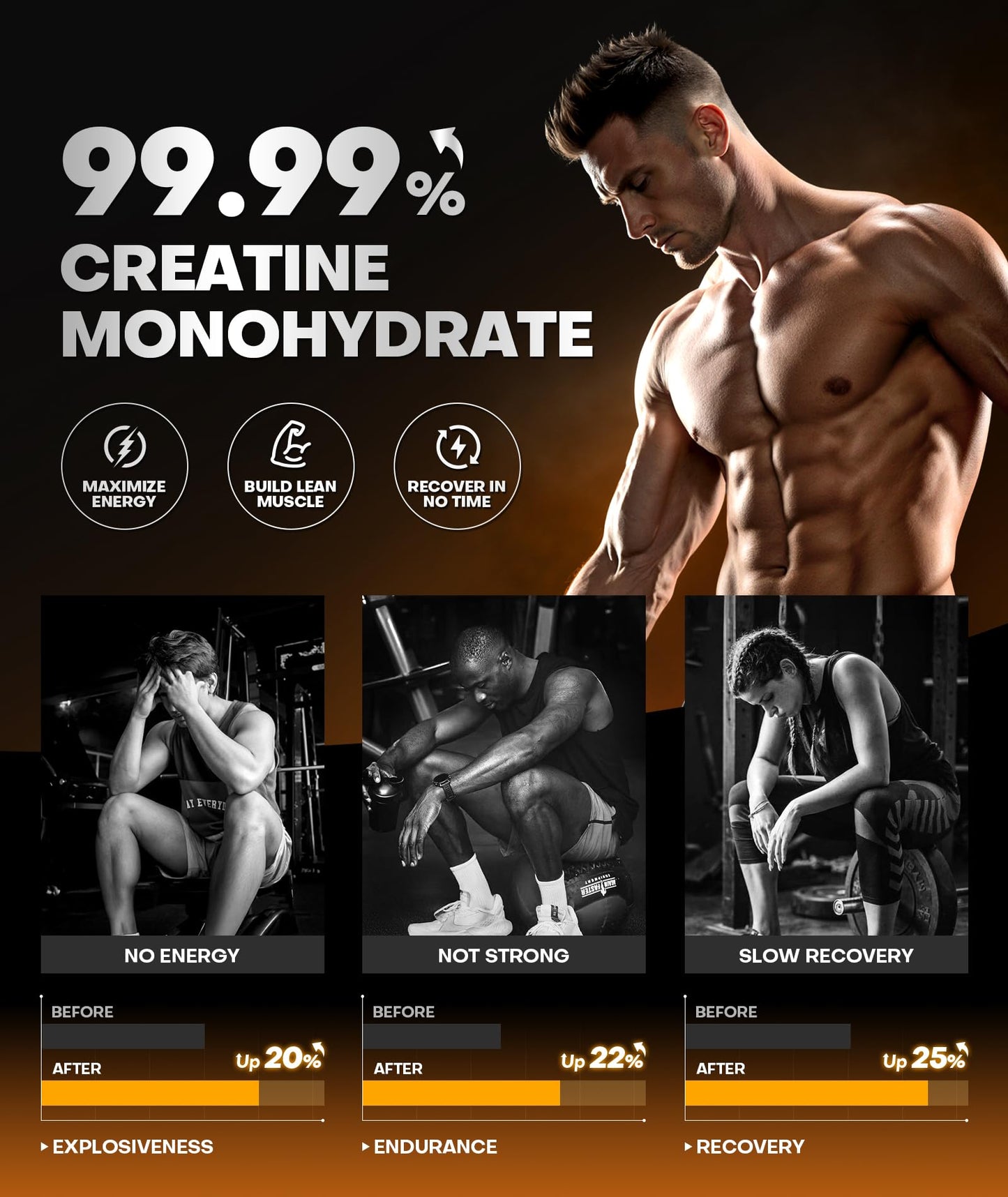 Instant Boost Creatine Monohydrate Gummies, Complex Formula with Real 5000mg Creatine, L-Taurine, B12, Mg & K, Pre-Workout Creatine for Women & Men to Support Energy - Maple Wellness Supplements