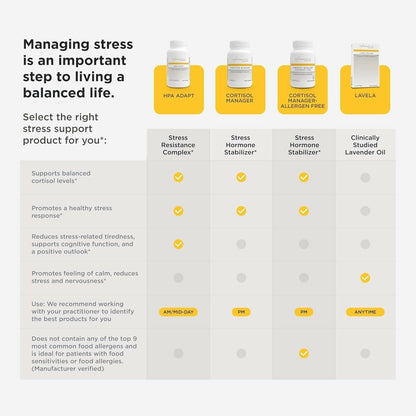 Integrative Therapeutics Cortisol Manager Allergen Free - Adrenal Health Support Supplement for Healthy Stress Response* - Vegan, Non-Dairy & Gluten-Free - 30 Capsules (15 Servings) - Maple Wellness Supplements