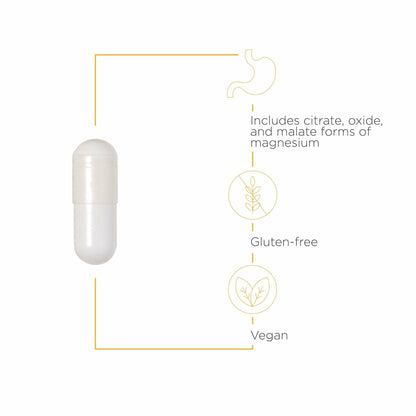 Integrative Therapeutics Tri-Magnesium - Supports Cellular Energy & Energy Metabolism* - Magnesium Supplement for Heart & Nerve Health Support* - Third-Party Tested - 90 Capsules (90 Servings) - Maple Wellness Supplements
