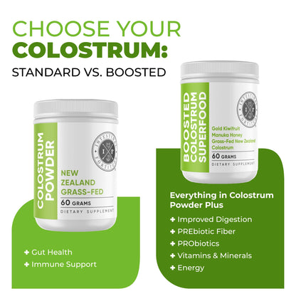 Intestinal Fortitude Boosted Colostrum Superfood Dietary Supplement: Grass-Fed New Zealand Bovine Colostrum, Gold Kiwifruit, Manuka Honey, for Digestion, Immune System, and Gut Health (60 Grams) - Maple Wellness Supplements