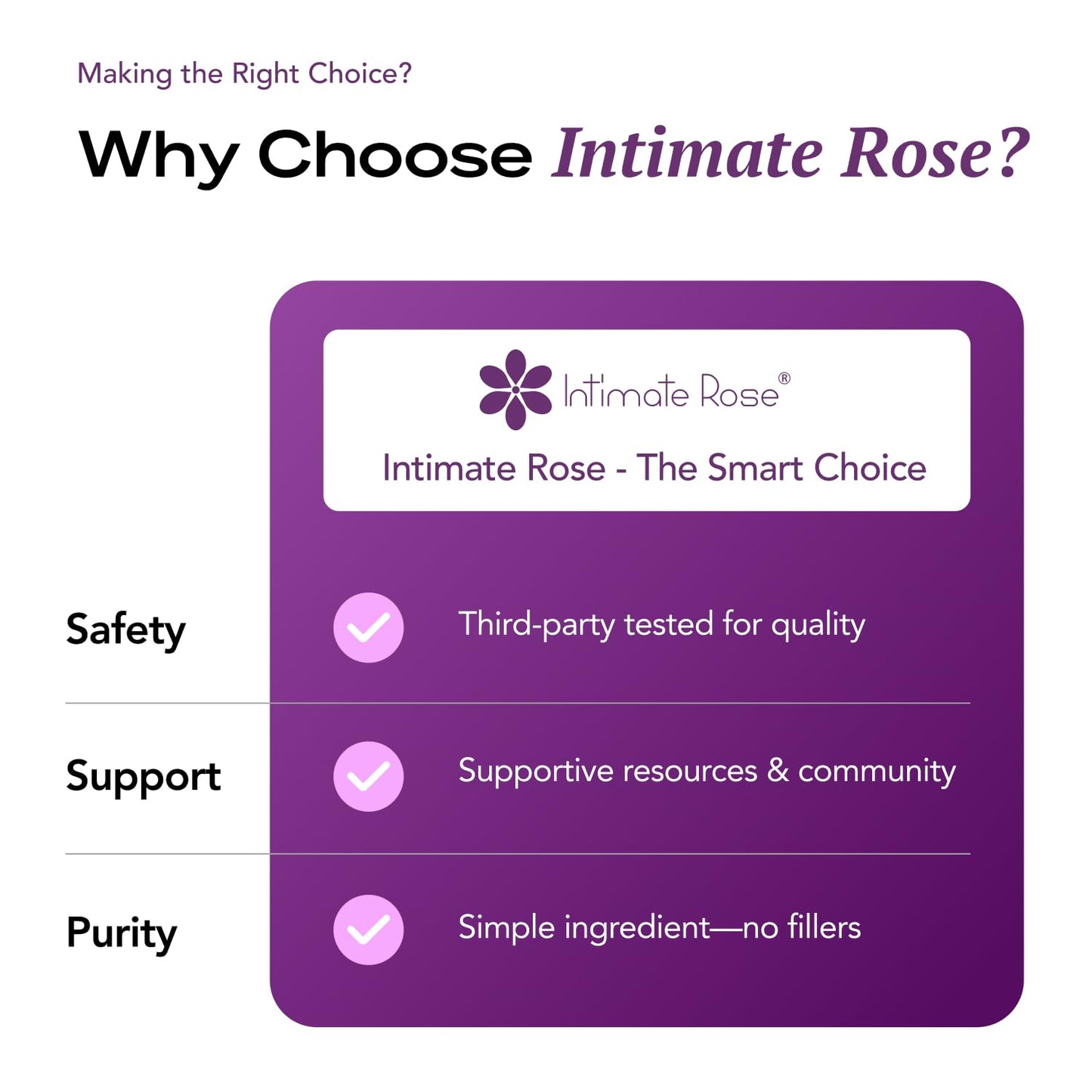 Intimate Rose Boric Acid Vaginal Suppositories, 14 Count for Feminine Deodorizing & Freshness - Vegan Capsules - Maple Wellness Supplements