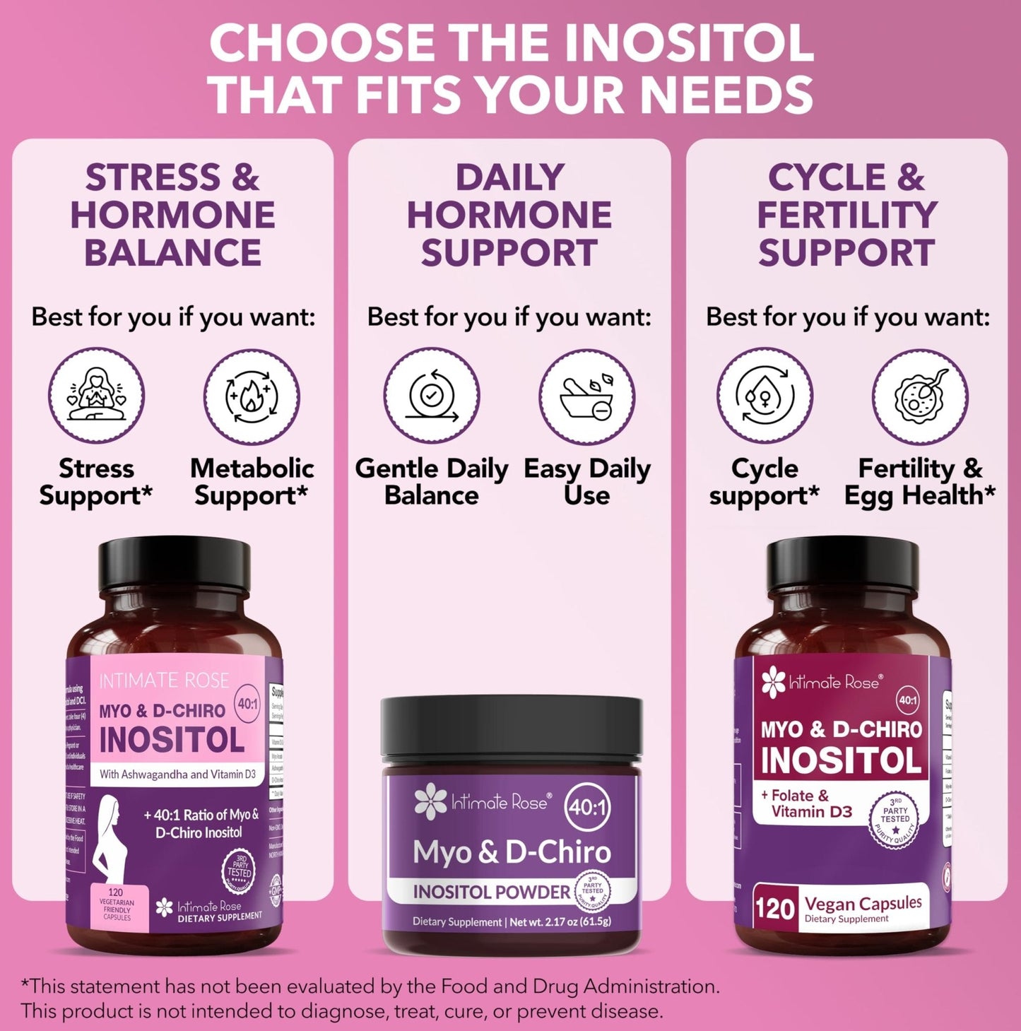 Intimate Rose Myo-Inositol & D-Chiro Inositol Supplement for Women - Hormone Balance & Ovarian Support for Women - Maple Wellness Supplements
