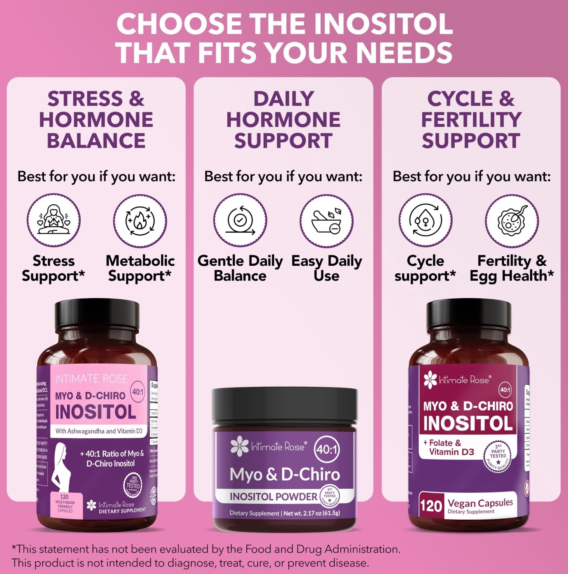 Intimate Rose Myo-Inositol & D-Chiro Inositol Supplement for Women - Hormone Balance & Ovarian Support for Women - Maple Wellness Supplements