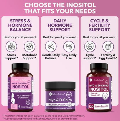 Intimate Rose Myo-Inositol & D-Chiro Inositol Supplement for Women - Hormone Balance & Ovarian Support for Women - Maple Wellness Supplements