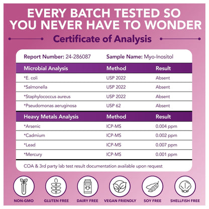 Intimate Rose Myo-Inositol & D-Chiro Inositol Supplement for Women - Hormone Balance & Ovarian Support for Women - Maple Wellness Supplements
