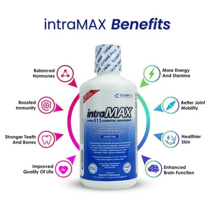 intraMAX Drucker Labs Organic Sugar-Free All-in-One Performance Liquid Multivitamin for Men & Women | Non-GMO, Gluten & Dairy Free | with Magnesium, Zinc, Vitamins D, C & E | 32 oz - Maple Wellness Supplements