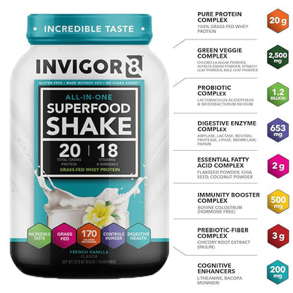 INVIGOR8 Superfood Grass Fed Whey Protein Isolate Shake French Vanilla Gluten-Free - Maple Wellness Supplements