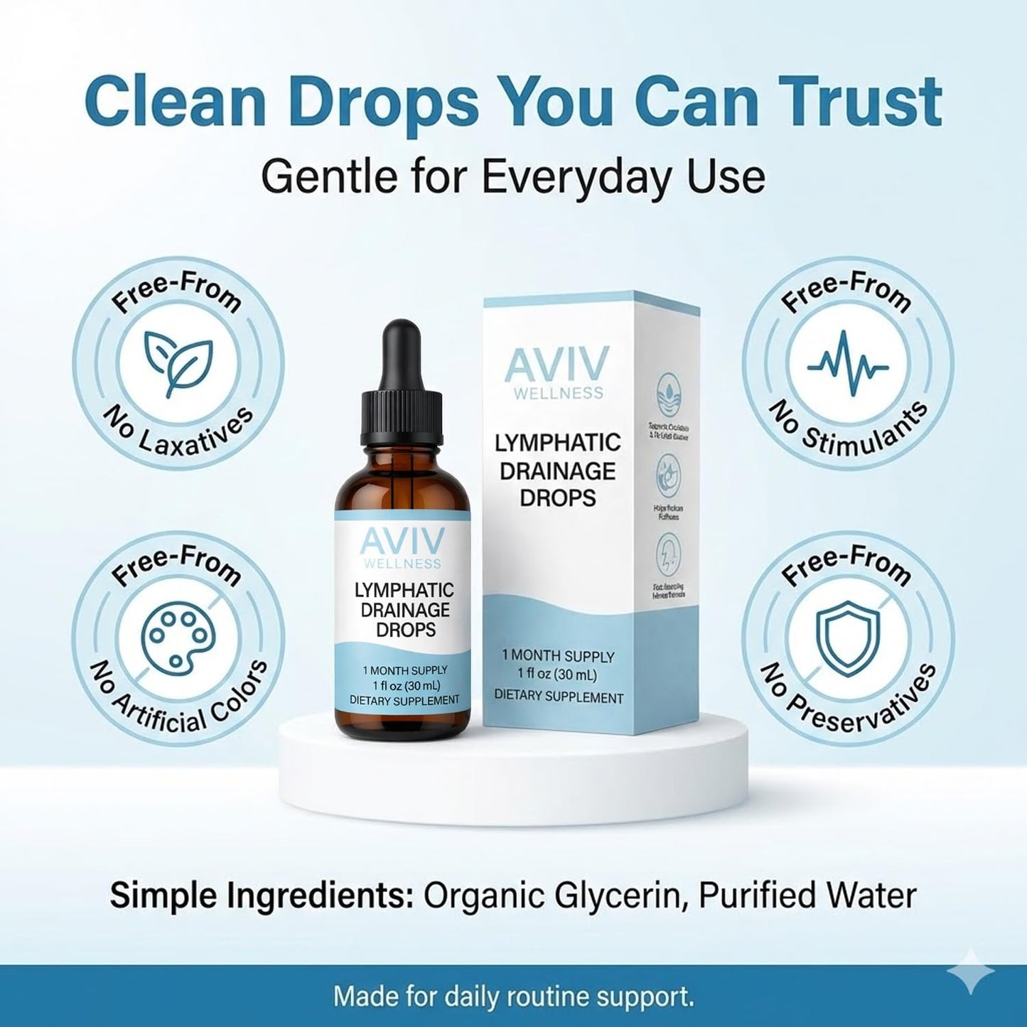 IRMI Avivwellness Lymphatic Drainage Drops, Organic Lymphatic Liquid Drops- Herbal Liquid Blend - 1 fl oz (30 mL) - Maple Wellness Supplements