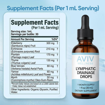IRMI Avivwellness Lymphatic Drainage Drops, Organic Lymphatic Liquid Drops- Herbal Liquid Blend - 1 fl oz (30 mL) - Maple Wellness Supplements