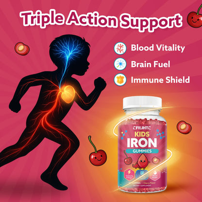 Iron Gummies for Kids & Teens, Kids Multivitamin with Iron Supplement, Calcium, Folate, Zinc, Prebiotic - for Blood Builder & Energy Support, Iron Deficiency - Vegan & Non-GMO - 60 Count Cherry - Maple Wellness Supplements