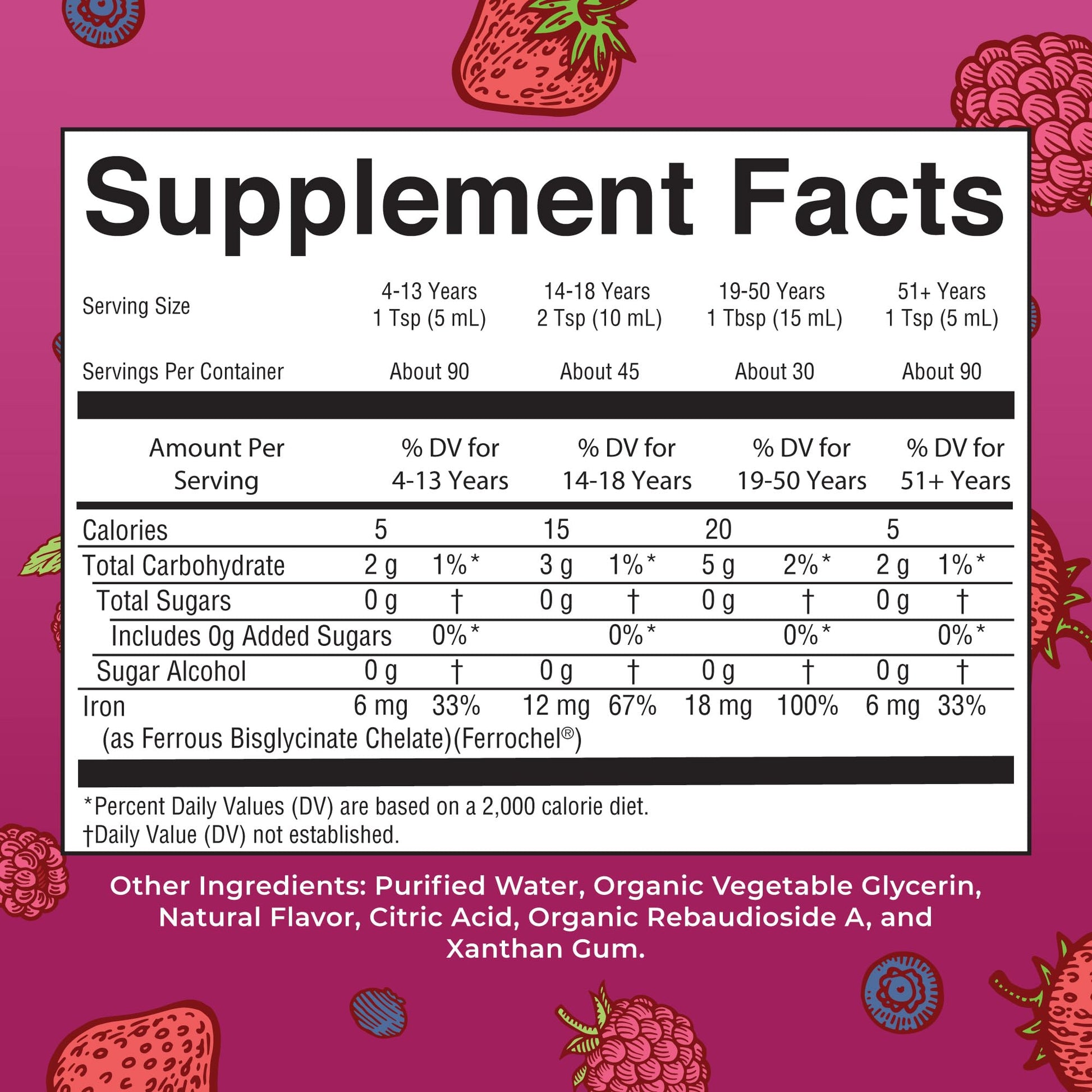 Iron Supplement for Women Men & Kids | Liquid Iron Supplement for Women Men & Kids | Iron for Healthy Blood & Oxygen | Ages 4 & Up | Sugar Free | Vegan | Non-GMO | Gluten Free | 15.22 Fl Oz - Maple Wellness Supplements