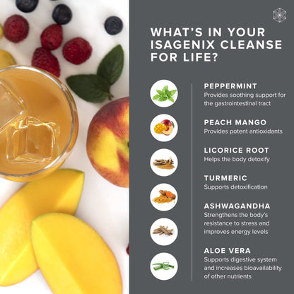 Isagenix Cleanse for Life - Detox System Support with Vitamins & Minerals - Maple Wellness Supplements