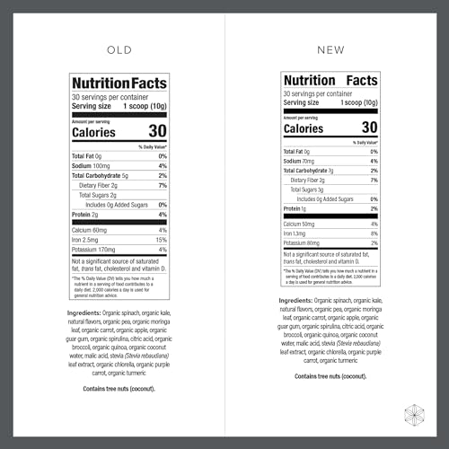 Isagenix Greens - 2 Servings of Vegetables Per Scoop - A Superfood Experience - Maple Wellness Supplements