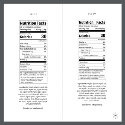 Isagenix Greens - 2 Servings of Vegetables Per Scoop - A Superfood Experience - Maple Wellness Supplements