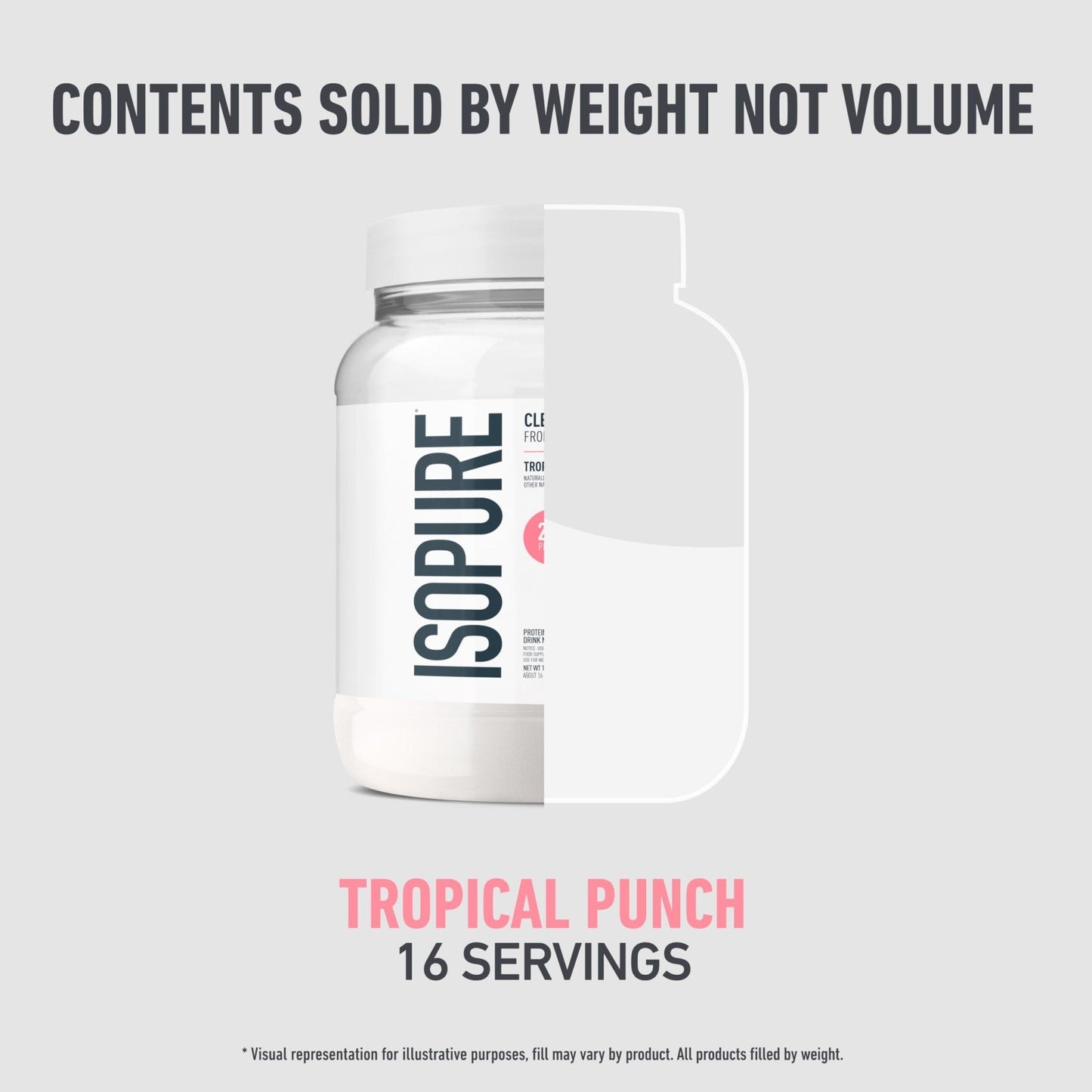 Isopure Clear Whey Isolate Protein Powder, Lactose Free, Gluten Free, Naturally Flavored, Tropical Punch, 20g Protein Per Serving, 14.1 Oz, 16 Servings (Packaging May Vary) - Maple Wellness Supplements