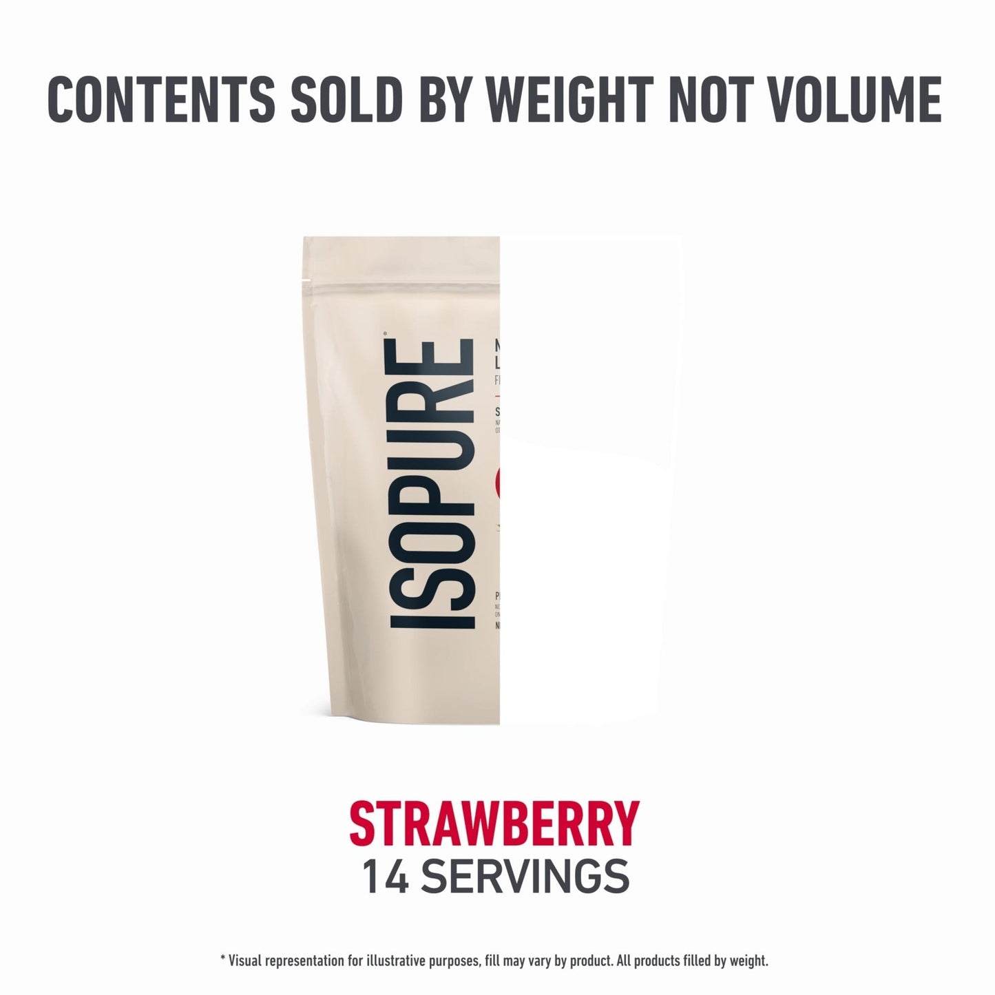 Isopure Low Carb 100% Pure Whey Isolate Protein Powder, Lactose Free, Gluten Free, With Vitamins, Strawberry, 25g Protein Per Serving, 1 Lb, 14 Servings (Packaging May Vary) - Maple Wellness Supplements