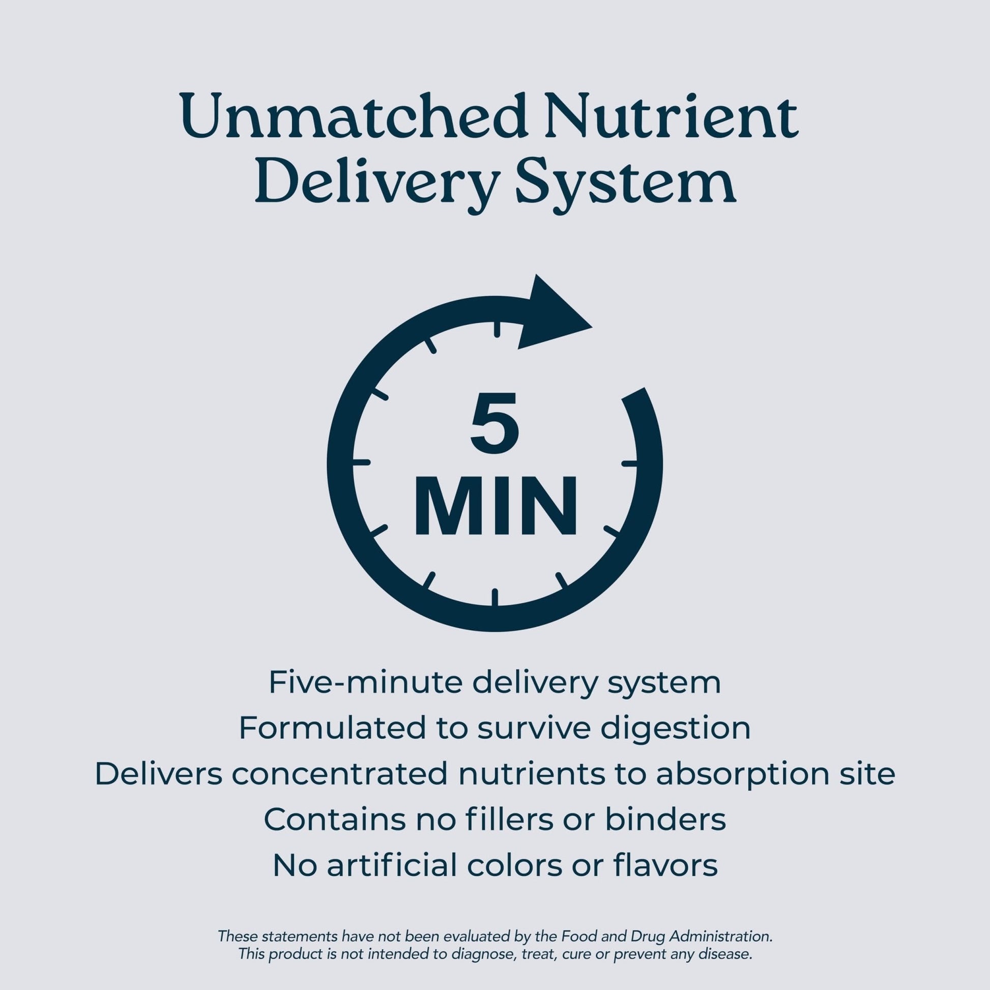 Isotonix® Digestive Enzymes with Probiotics | DigeZyme® Multi-Enzyme Complex & Lactospore® Bacillus Coagulans | Nutrient Absorption, Gut Balance & Digestive Health - Maple Wellness Supplements