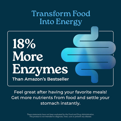 Isotonix® Digestive Enzymes with Probiotics | DigeZyme® Multi-Enzyme Complex & Lactospore® Bacillus Coagulans | Nutrient Absorption, Gut Balance & Digestive Health - Maple Wellness Supplements