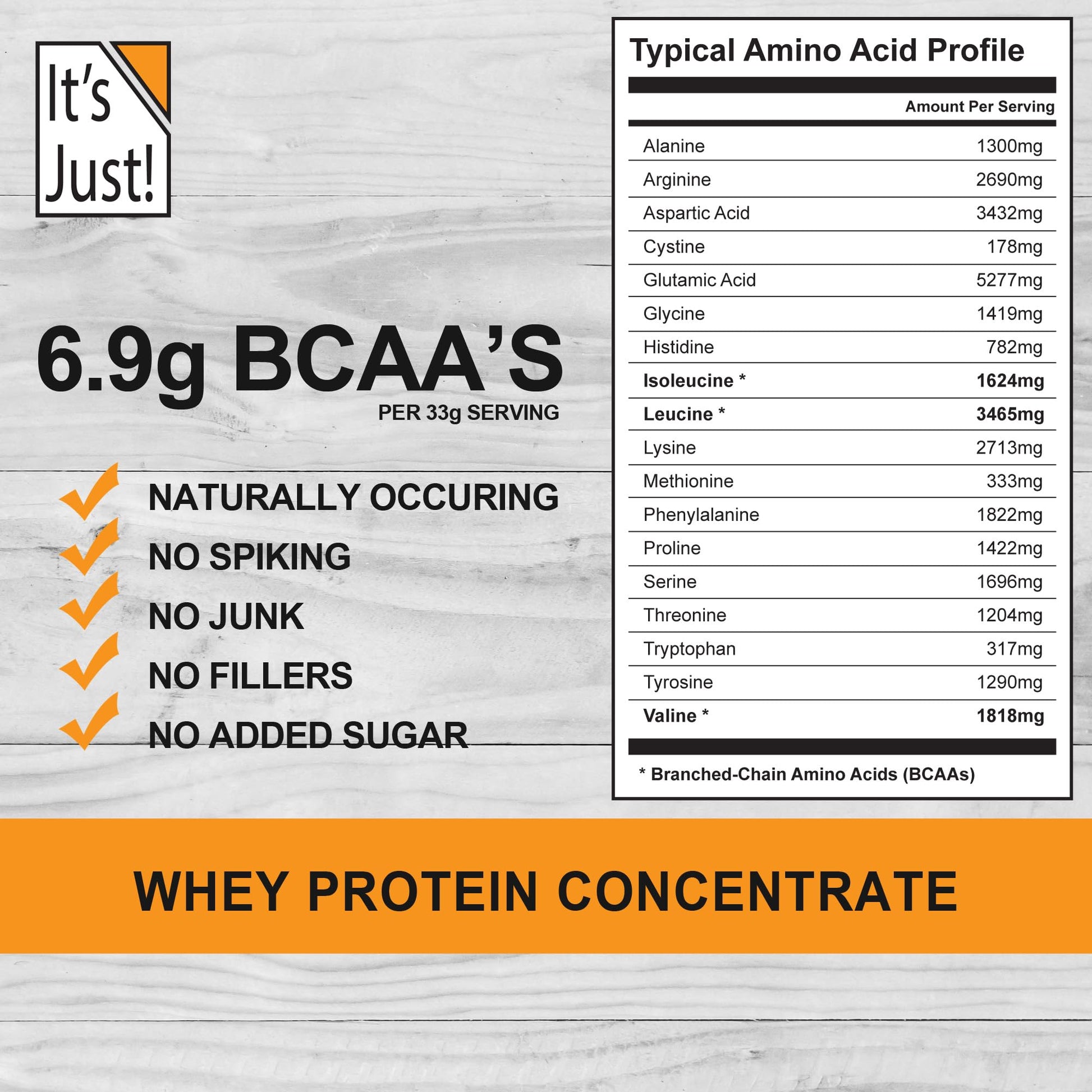 It's Just! - 100% Whey Protein Concentrate, Made in USA, Premium WPC-80, No Added - Maple Wellness Supplements