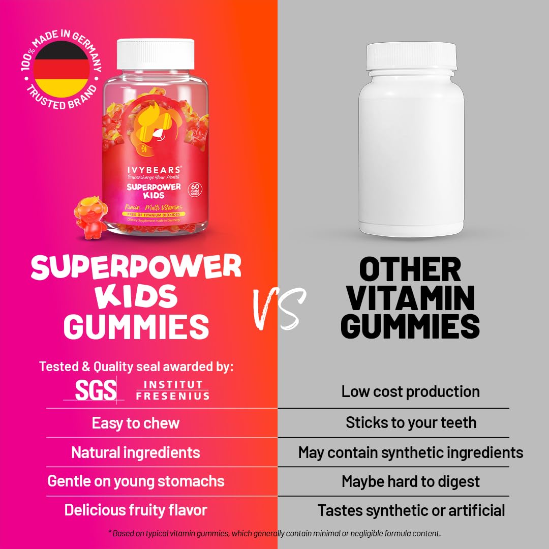 IvyBears® Superpower Kids - Multivitamin Gummies for Immune Support - Strengthen Children's Immune Systems with Vitamins C, D2, B6, A - Maple Wellness Supplements