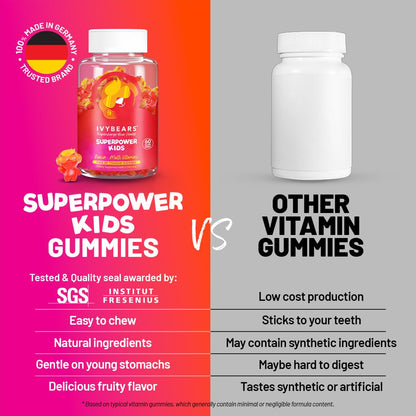 IvyBears® Superpower Kids - Multivitamin Gummies for Immune Support - Strengthen Children's Immune Systems with Vitamins C, D2, B6, A - Maple Wellness Supplements