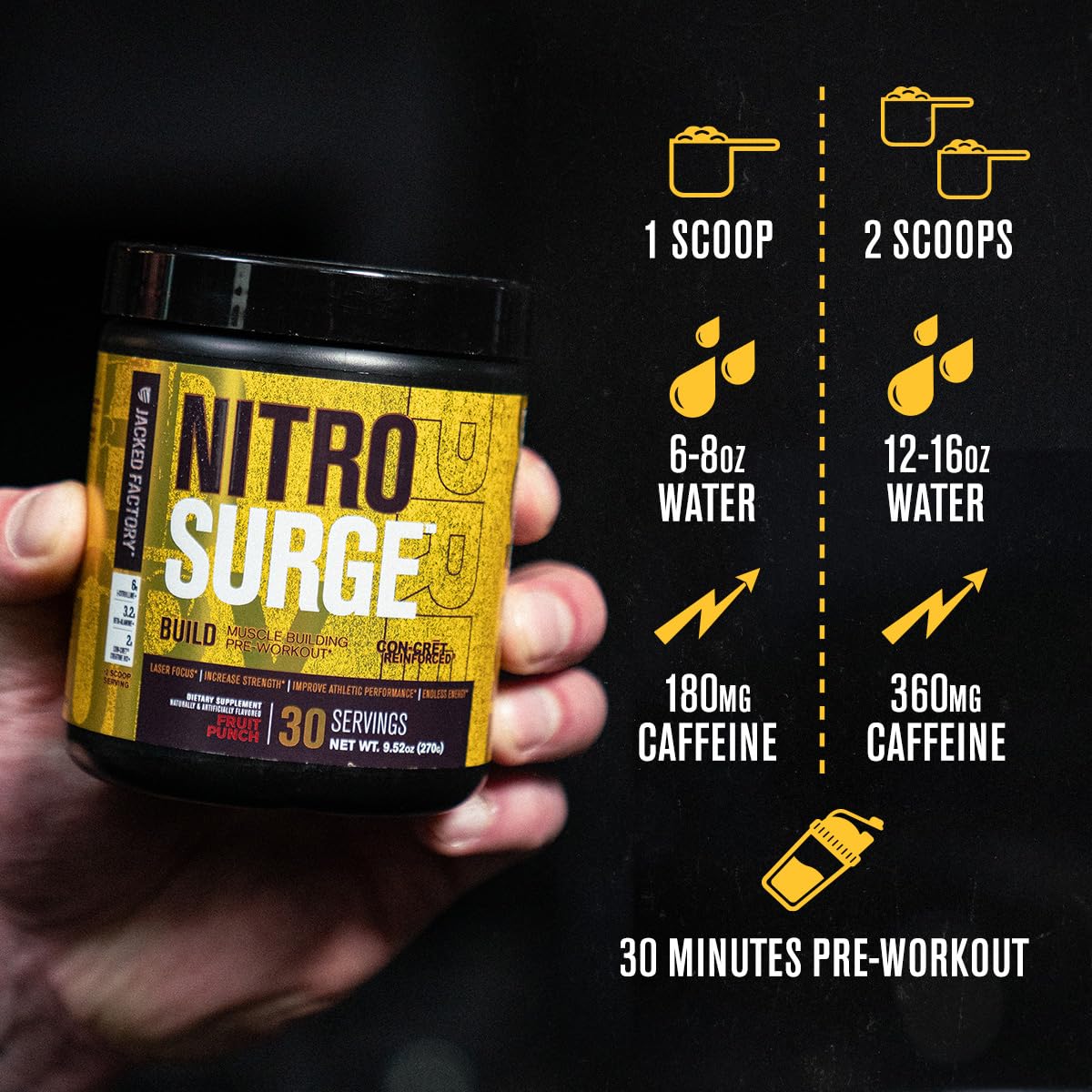 Jacked Factory Nitrosurge Build Pre Workout with Creatine for Muscle Building - Con Cret Creatine Powder & elevATP for Intense Energy, Powerful Pump - Maple Wellness Supplements