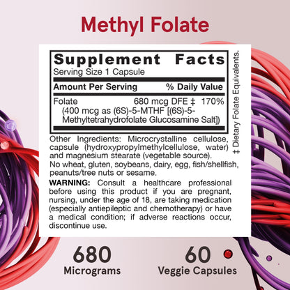 Jarrow Formulas Extra Strength Methyl Folate 400 mcg, Dietary Supplement for Cardiovascular and Neurologic Health Support - Maple Wellness Supplements