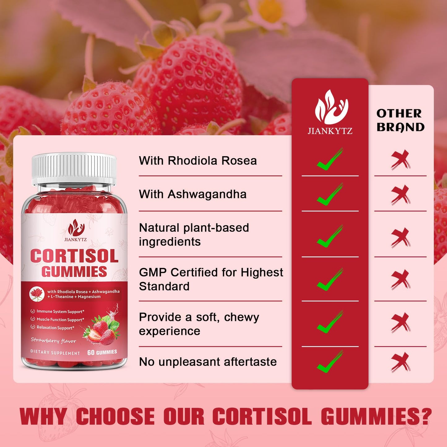 JIANKYTZ Cortisol Gummies for Women with Ashwagandha, Rhodiola Rosea, L-Theanine, Magnesium, Vitamin D3 for Zzz Support, Balanced Cortisol, Vegan, 60 Gummies - Maple Wellness Supplements