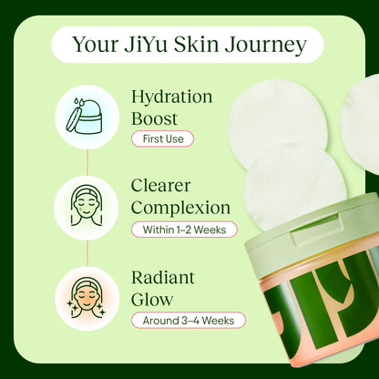 JiYu Toning Polish Pads - Korean Skincare for Dark Spots, Wrinkles & Dull Skin - Hydrating Facial - Maple Wellness Supplements