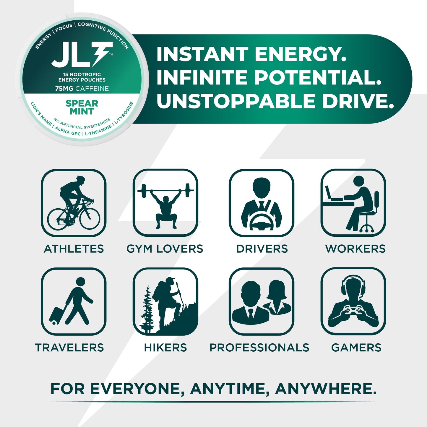 JLT 75 mg Caffeine Nootropic Pouches | Nootropic Energy Pouches with 75mg Caffeine, Lion's Mane, Alpha GPC, L-Tyrosine & L-Theanine with no Artificial Sweeteners | 15 Pouches Per Can - Maple Wellness Supplements