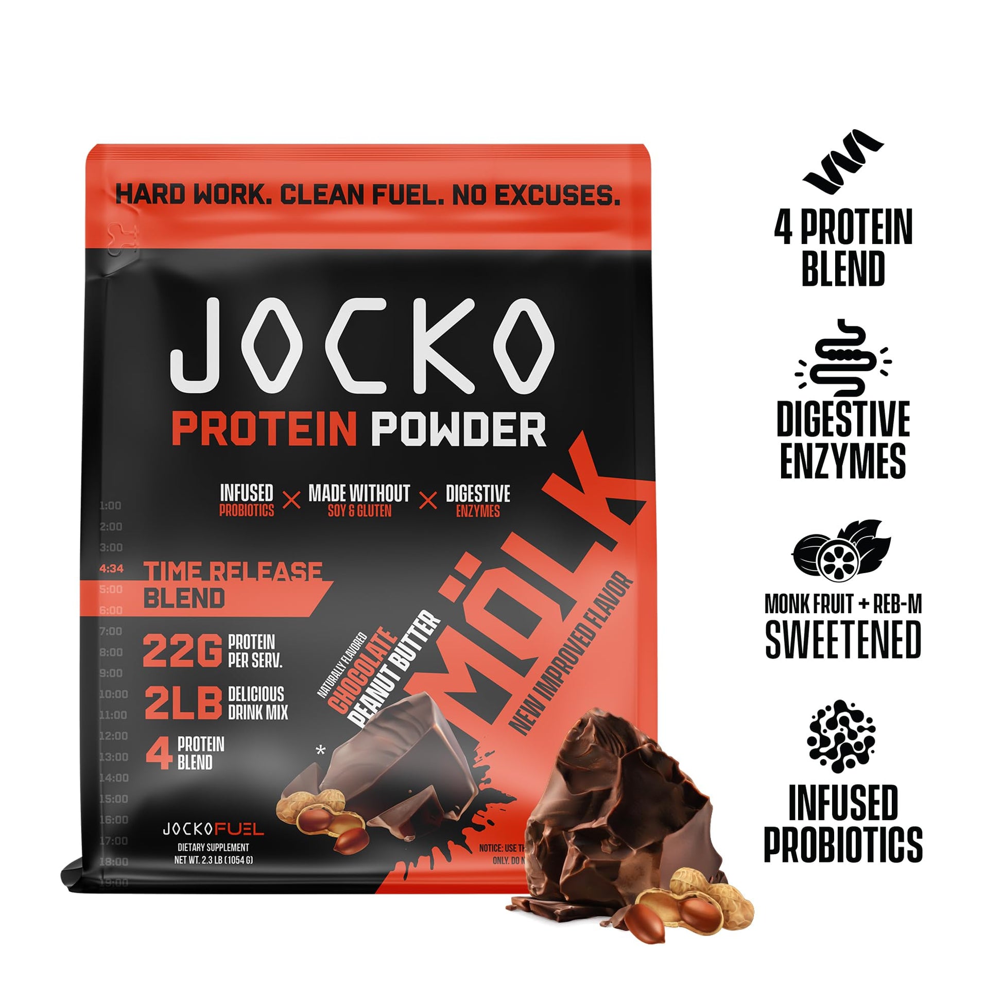 Jocko Mölk Chocolate Peanut Butter Whey Protein Powder - Keto, Probiotics, Grass Fed - Maple Wellness Supplements