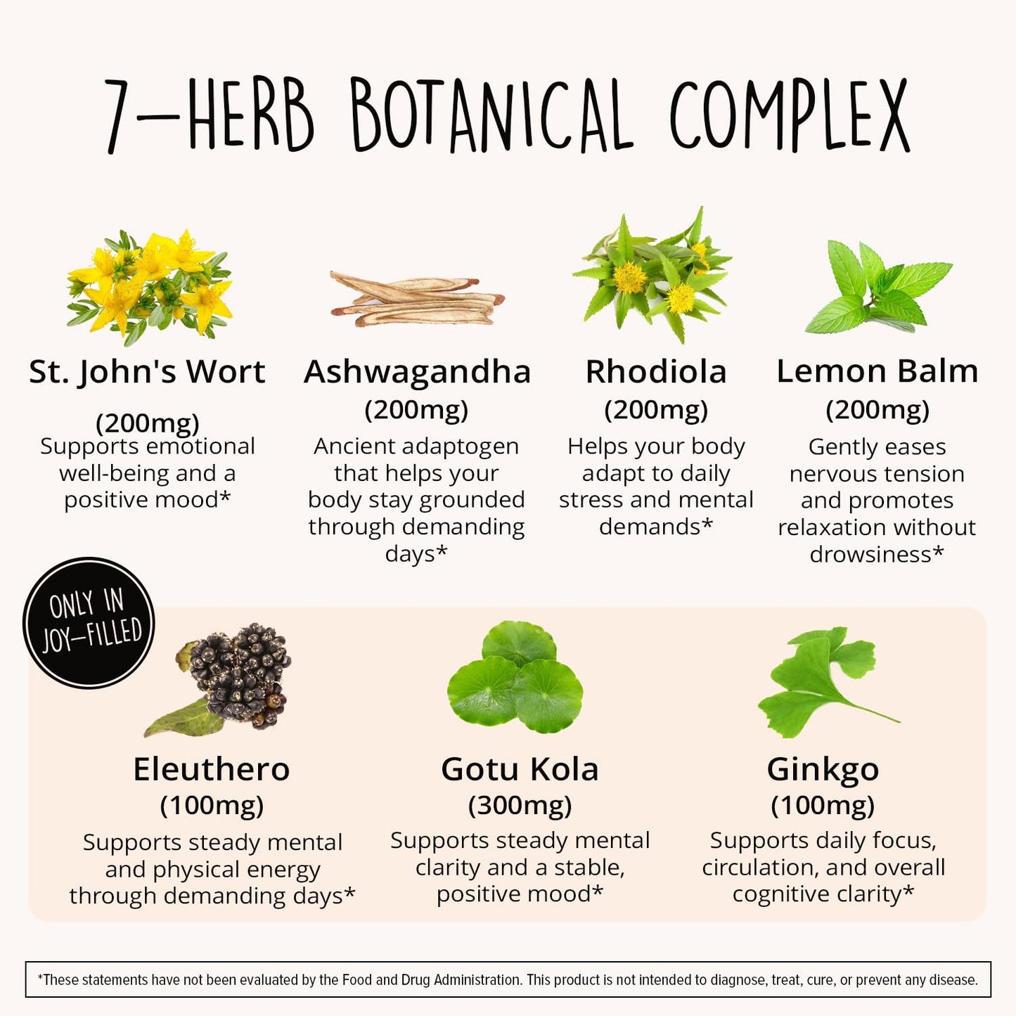 Joy-Filled Mood Support Supplement - 7 Herb Complex + St. Johns Wort | Stress Relief – Helps Calm The Mind & Body | 100% Plant-Based Happy Pills - Maple Wellness Supplements