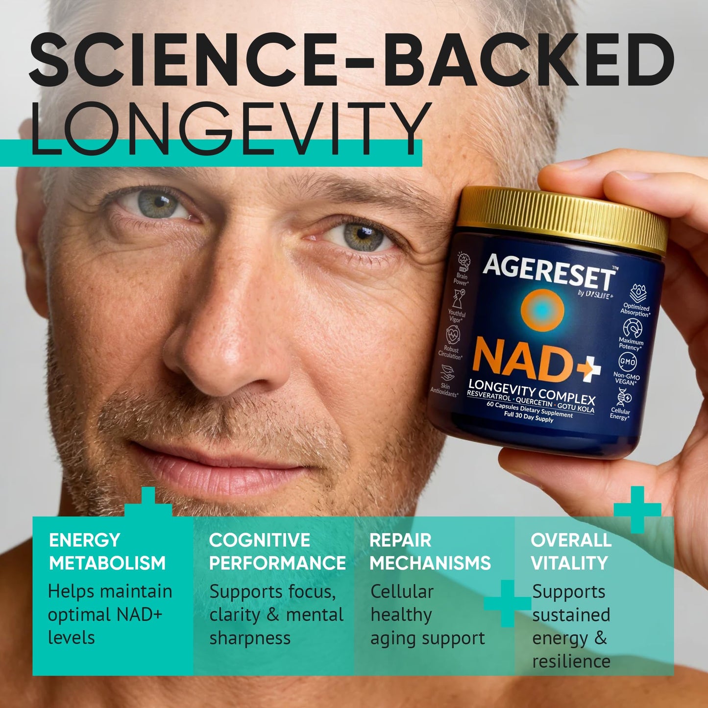 JoysLife AGERESET NAD Supplement NMN Alternative Liposomal + Gotu Kola for Women & Men w/Resveratrol, Quercetin, Gotu Kola - Maple Wellness Supplements