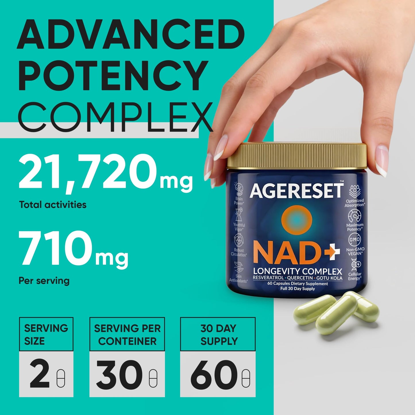 JoysLife AGERESET NAD Supplement NMN Alternative Liposomal + Gotu Kola for Women & Men w/Resveratrol, Quercetin, Gotu Kola - Maple Wellness Supplements