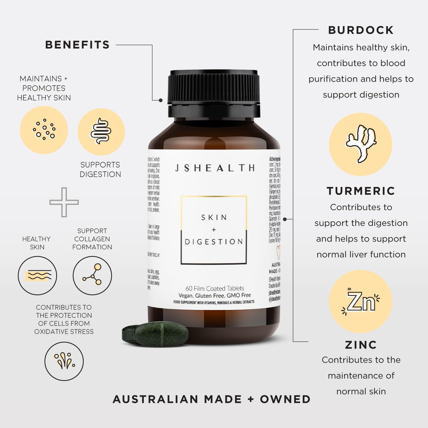 JSHealth Vitamins Skin and Digestion Formula | Skin Supplement with Zinc | Burdock - Maple Wellness Supplements
