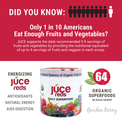 JUCE Reds Organic Superfood Powder - Garden Berry Flavor | Fruit and Veggie Powder - Maple Wellness Supplements