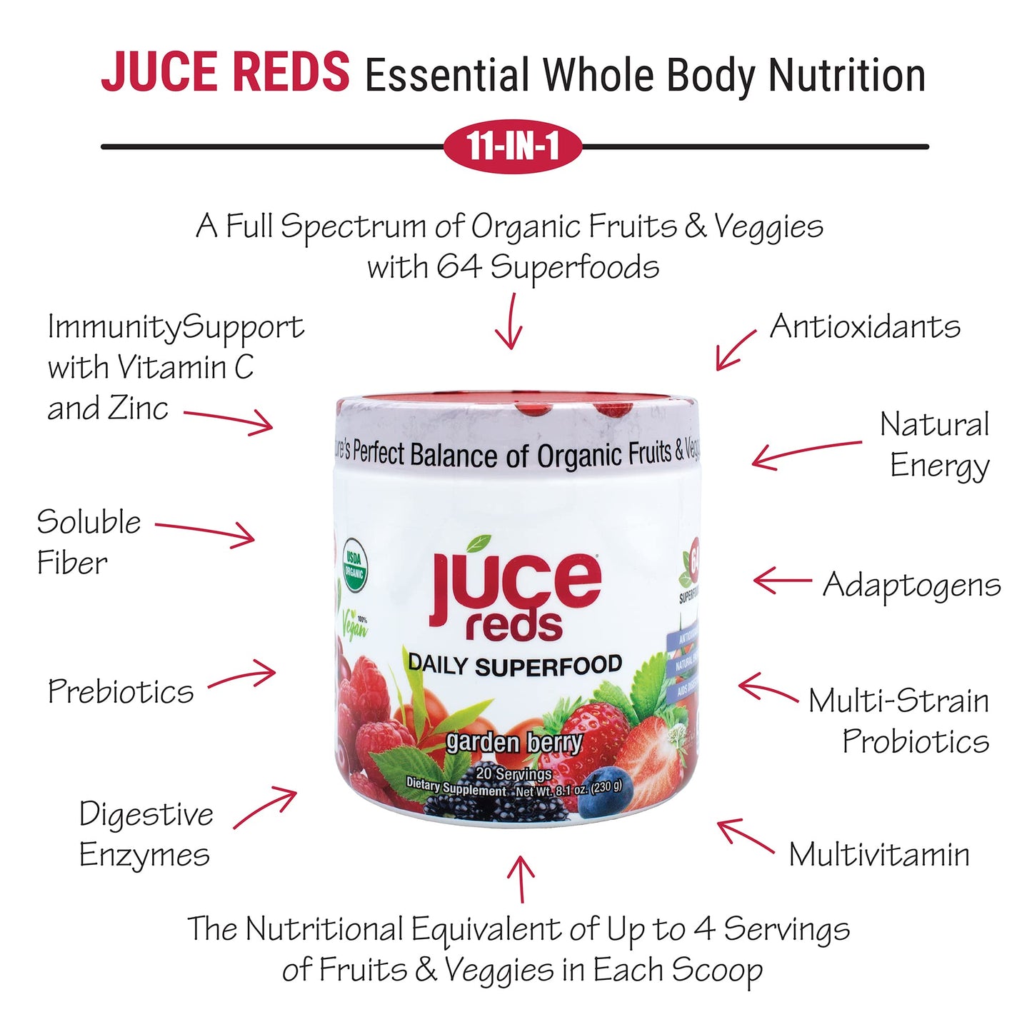 JUCE Reds Organic Superfood Powder - Garden Berry Flavor | Fruit and Veggie Powder - Maple Wellness Supplements