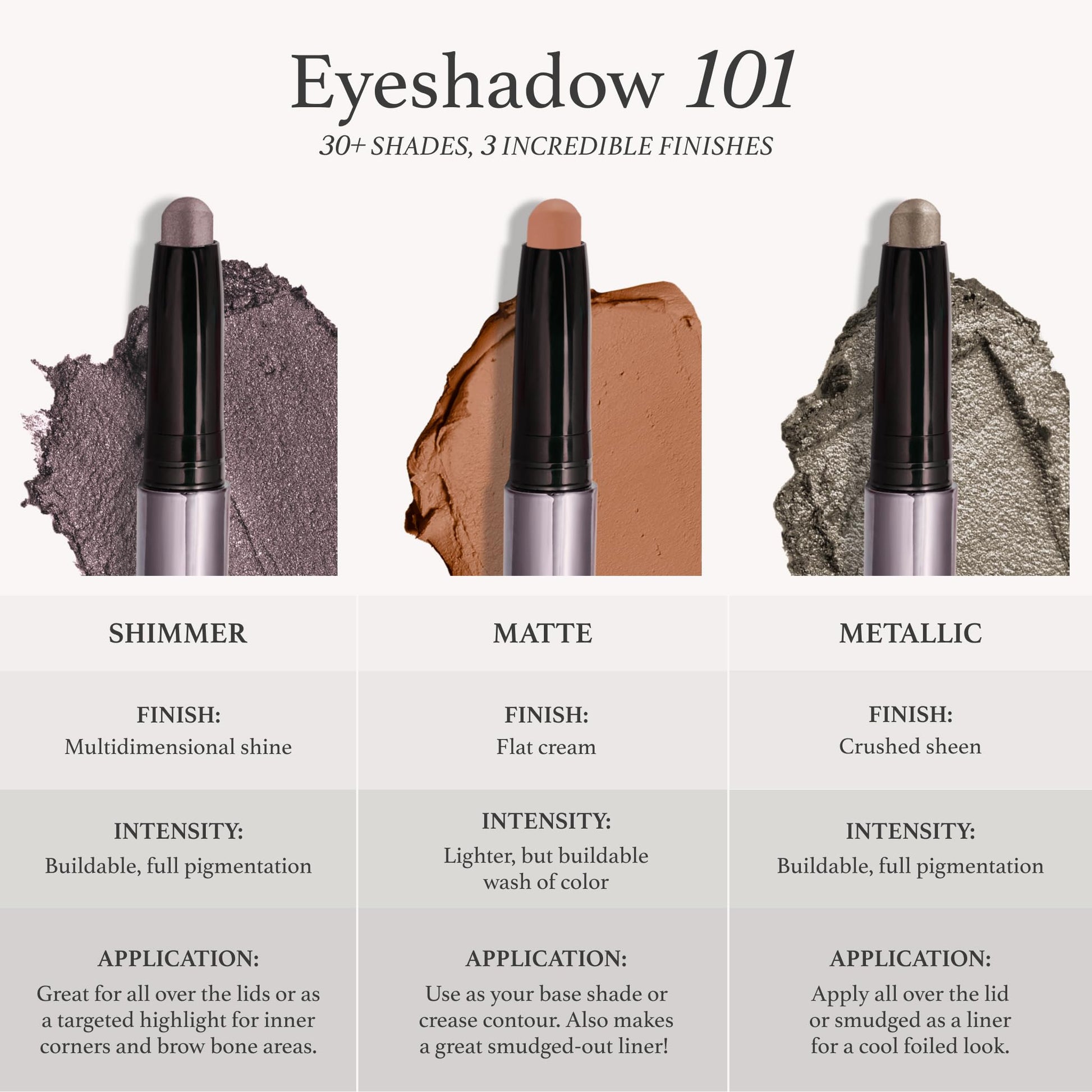 Julep Eyeshadow 101 Crème-to-Powder Waterproof Eyeshadow Stick Duo – Long-Lasting, Crease-Proof, Easy Apply with Built-in Smudger - Desert & Champagne - Maple Wellness Supplements