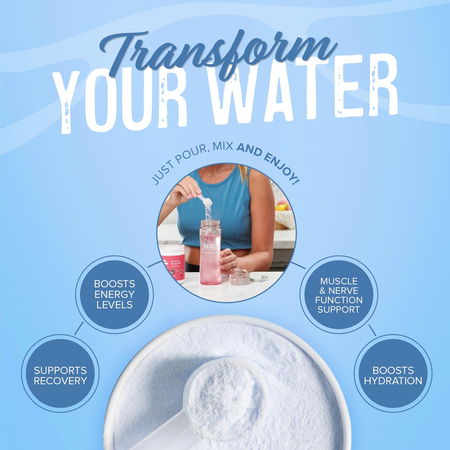 JUNP Electrolytes Powder No Sugar No Carbs – Berry Lemonade Keto Electrolyte Drink Mix - Potassium & Salt Hydration Powder Electrolytes - Zero Calorie Sugar Free Electrolyte Powder, 90 Servings - Maple Wellness Supplements