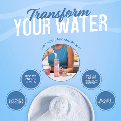 JUNP Electrolytes Powder No Sugar No Carbs – Berry Lemonade Keto Electrolyte Drink Mix - Potassium & Salt Hydration Powder Electrolytes - Zero Calorie Sugar Free Electrolyte Powder, 90 Servings - Maple Wellness Supplements