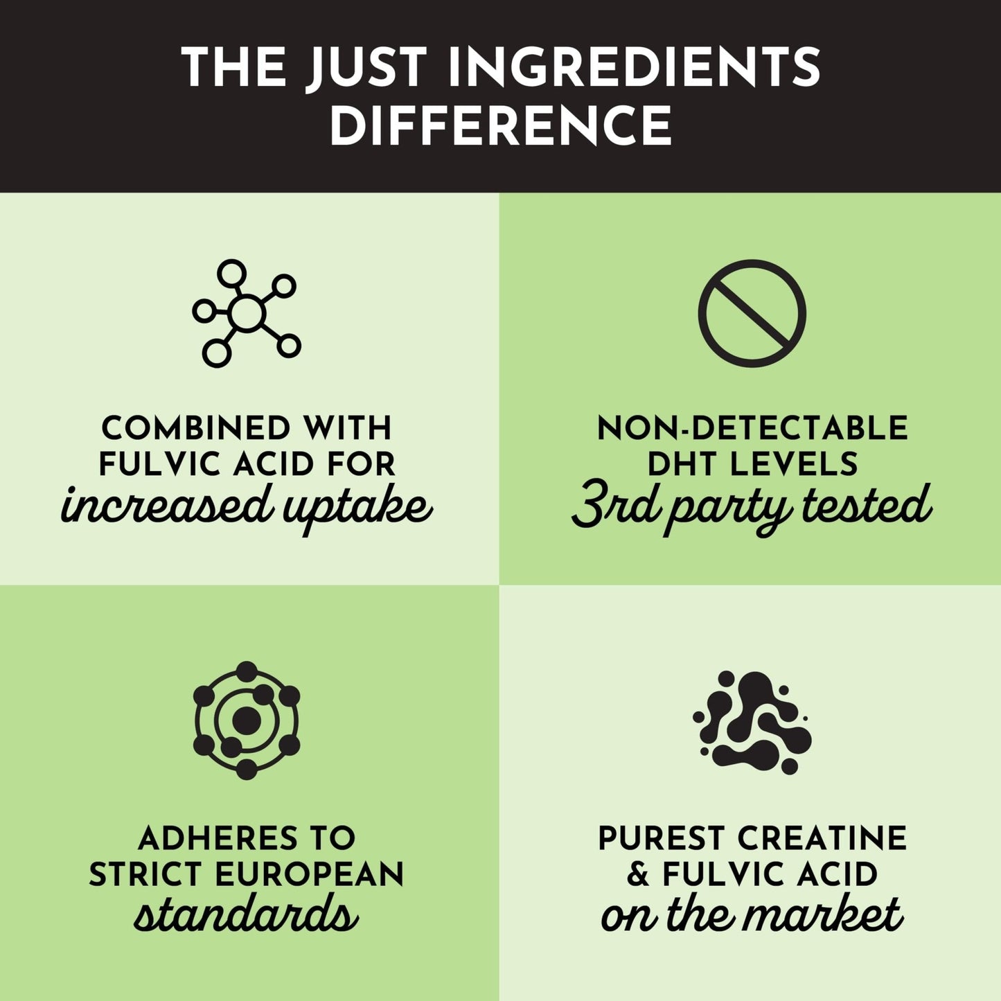 JUST INGREDIENTS Creatine Monohydrate Powder with Rejen Fulvic Mineral Complex - Supports Muscle Recovery, Energy, Strength, Cognitive Function - 30 Servings - Maple Wellness Supplements