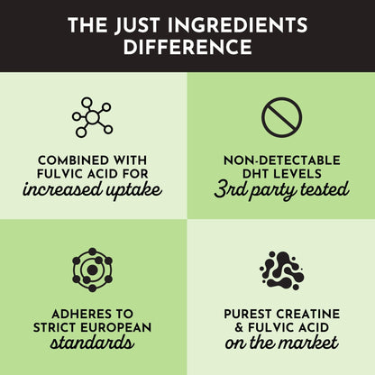 JUST INGREDIENTS Creatine Monohydrate Powder with Rejen Fulvic Mineral Complex - Supports Muscle Recovery, Energy, Strength, Cognitive Function - 30 Servings - Maple Wellness Supplements